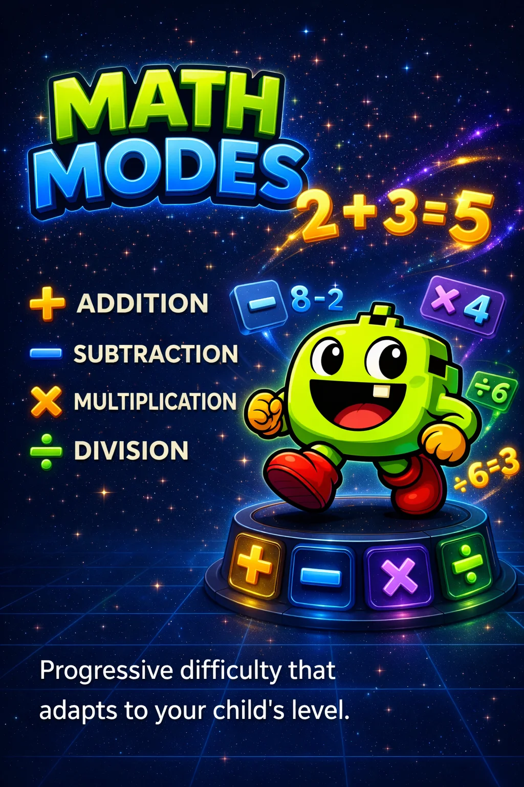 Math Modes